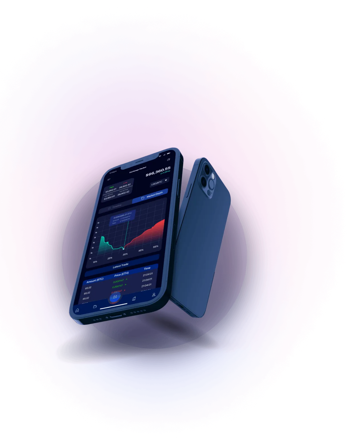 Paragonix PrimeX - Analisis Mata Uang Kripto