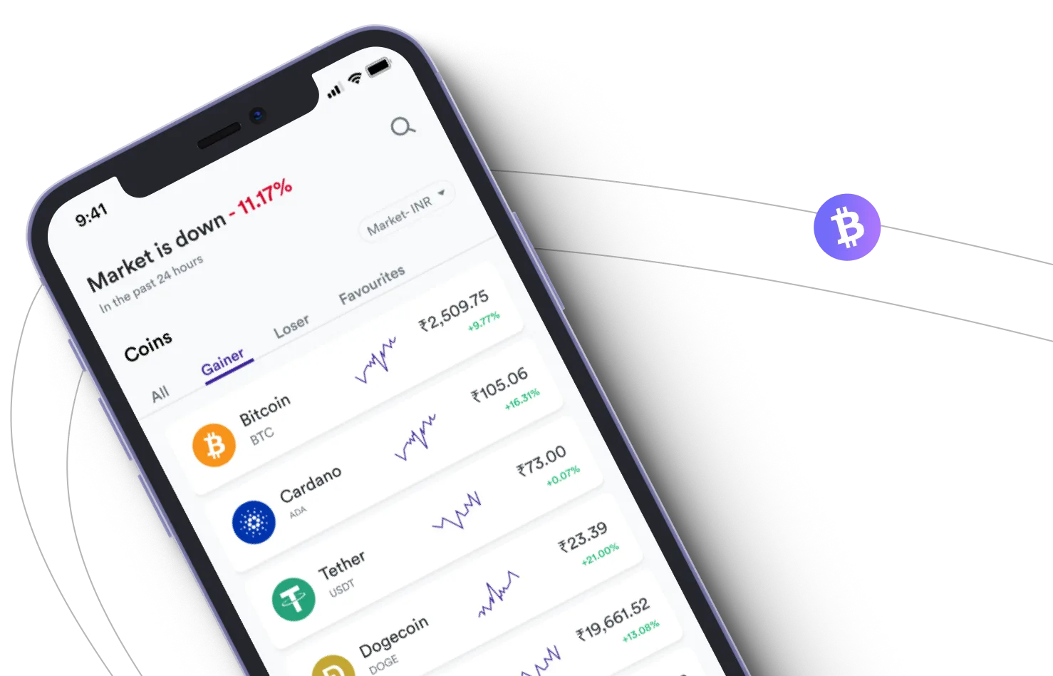 Paragonix PrimeX - Aproveite os mercados de criptografia e ganhe com o Paragonix PrimeX